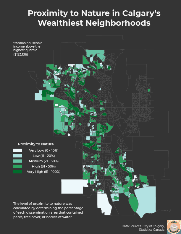 access_map