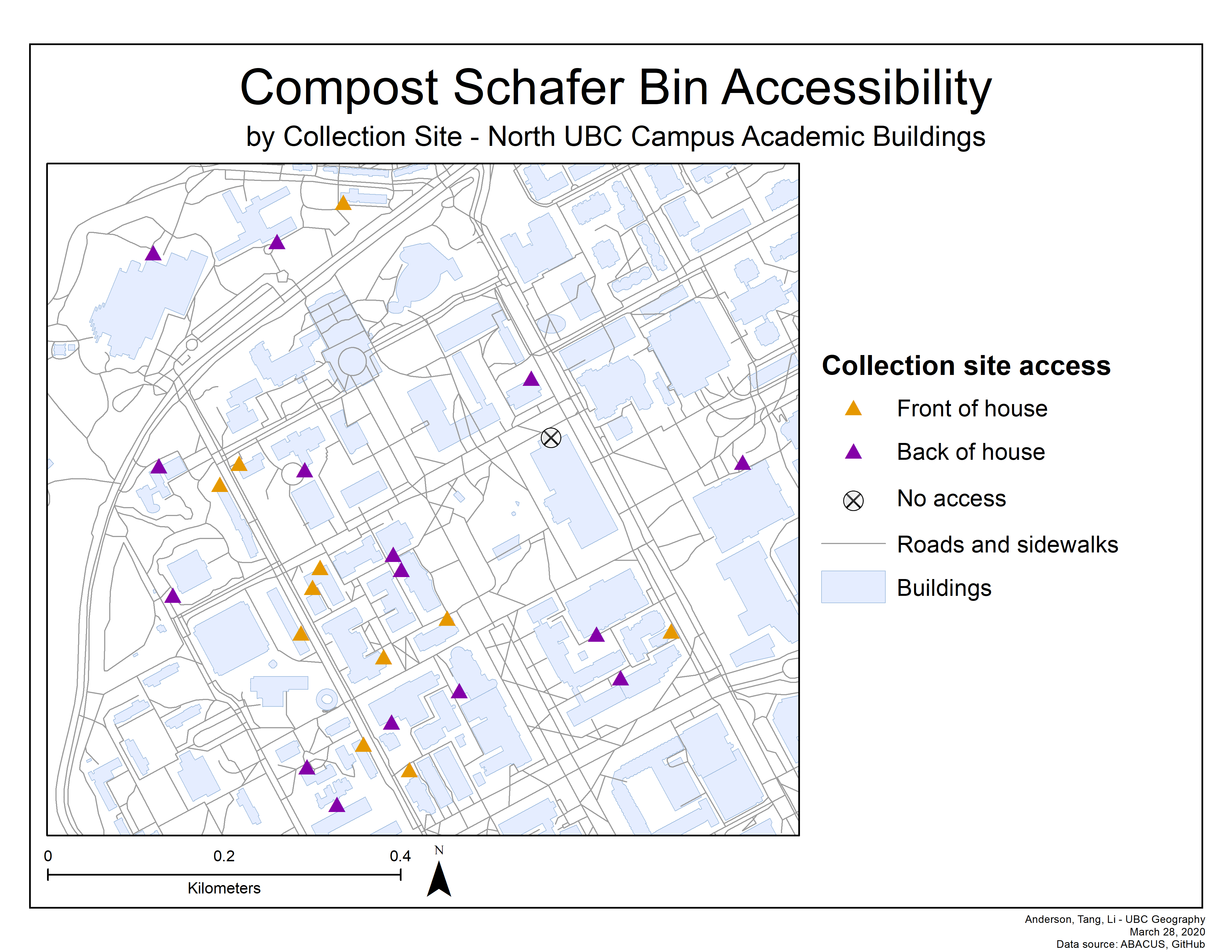 access_map