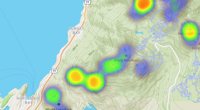 heatmap